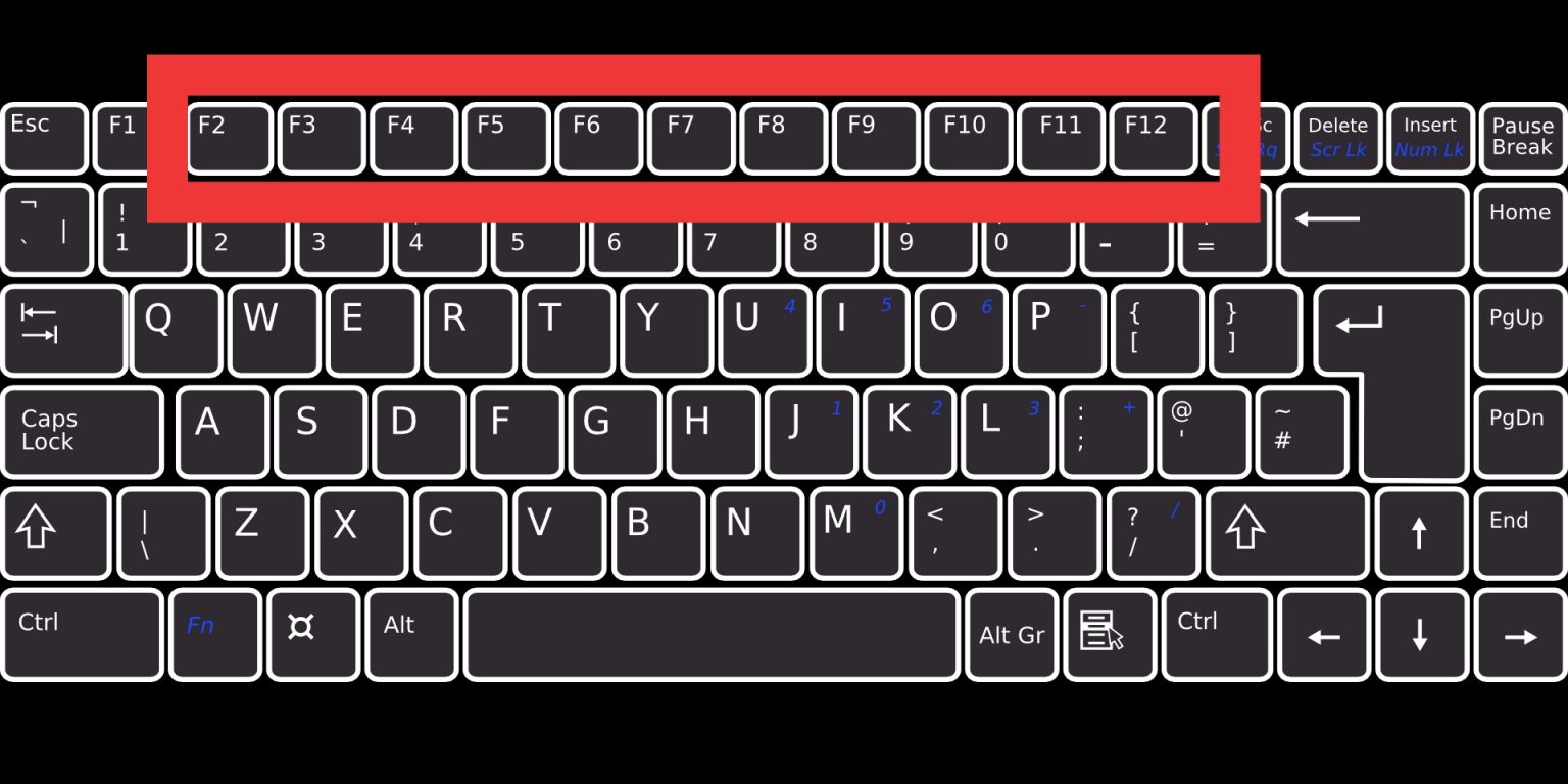 Function key क्या होती है ? Keyboard में F1 से लेकर F12 तक Key का क्या
